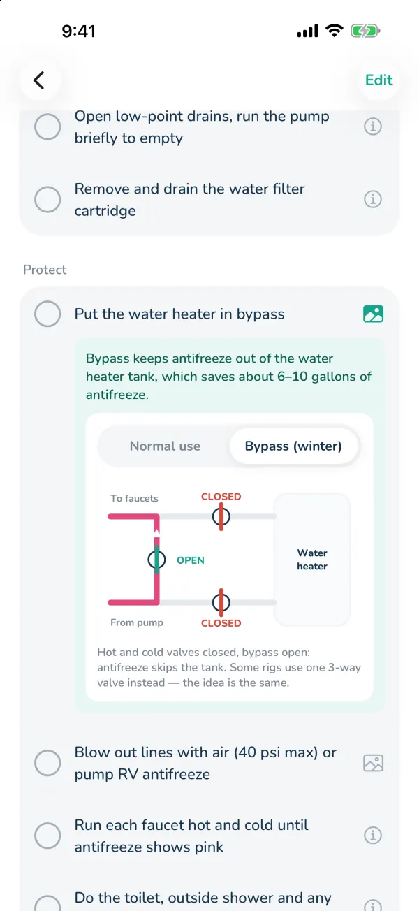 The water heater bypass drawing: flip between Normal use and Bypass.