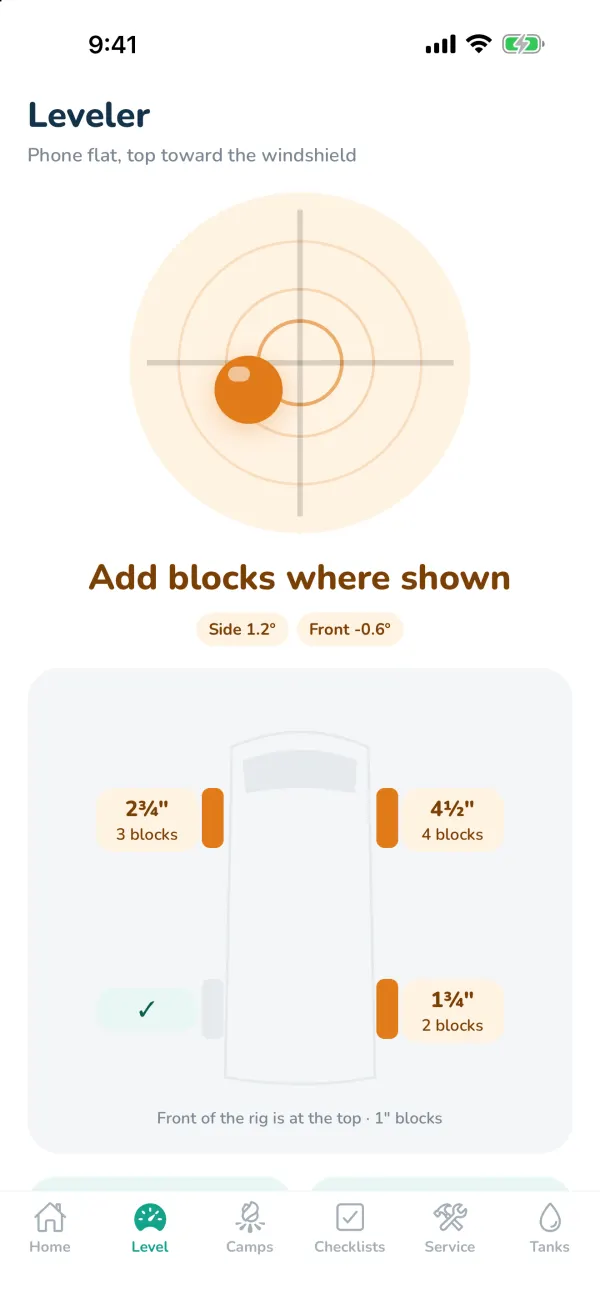 A motorhome: blocks needed under each wheel.