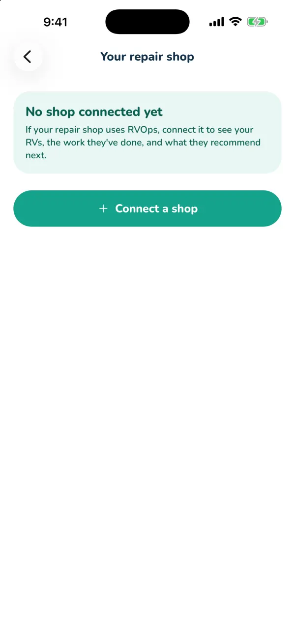 Your shop's visits and recommendations.